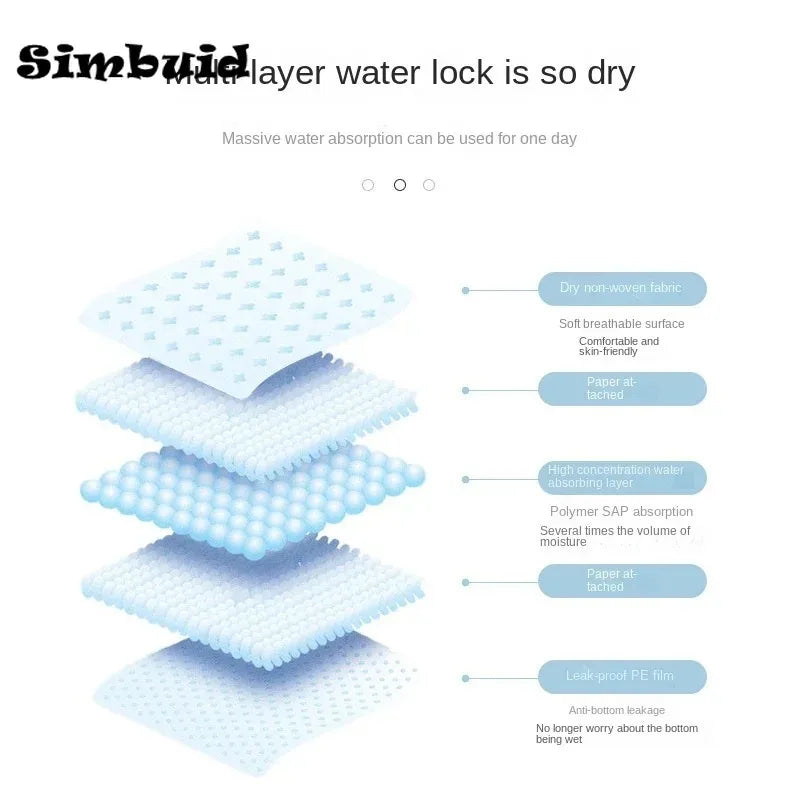 EMPAPADERA PARA INTERIOR